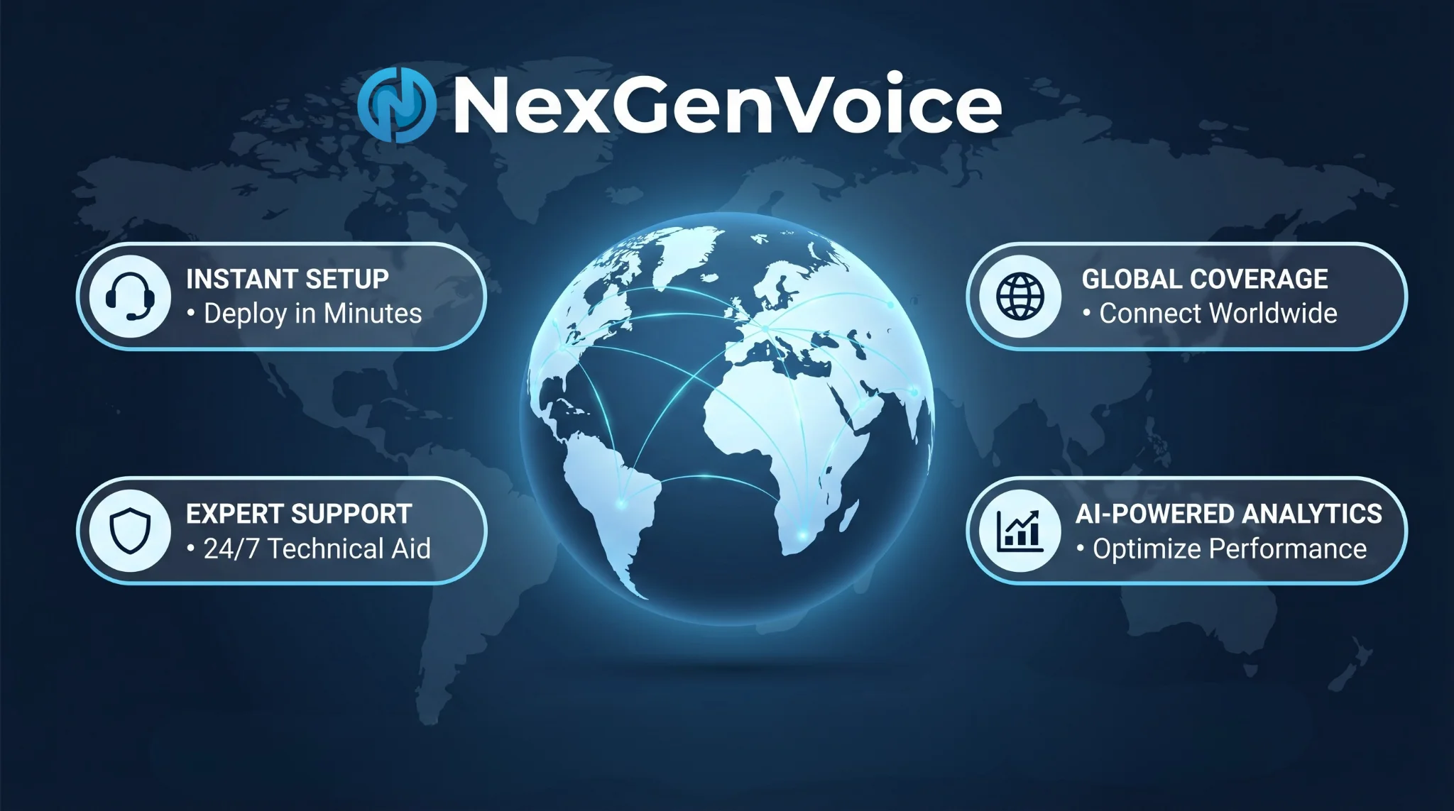 NexGenVoice Dashboard Interface